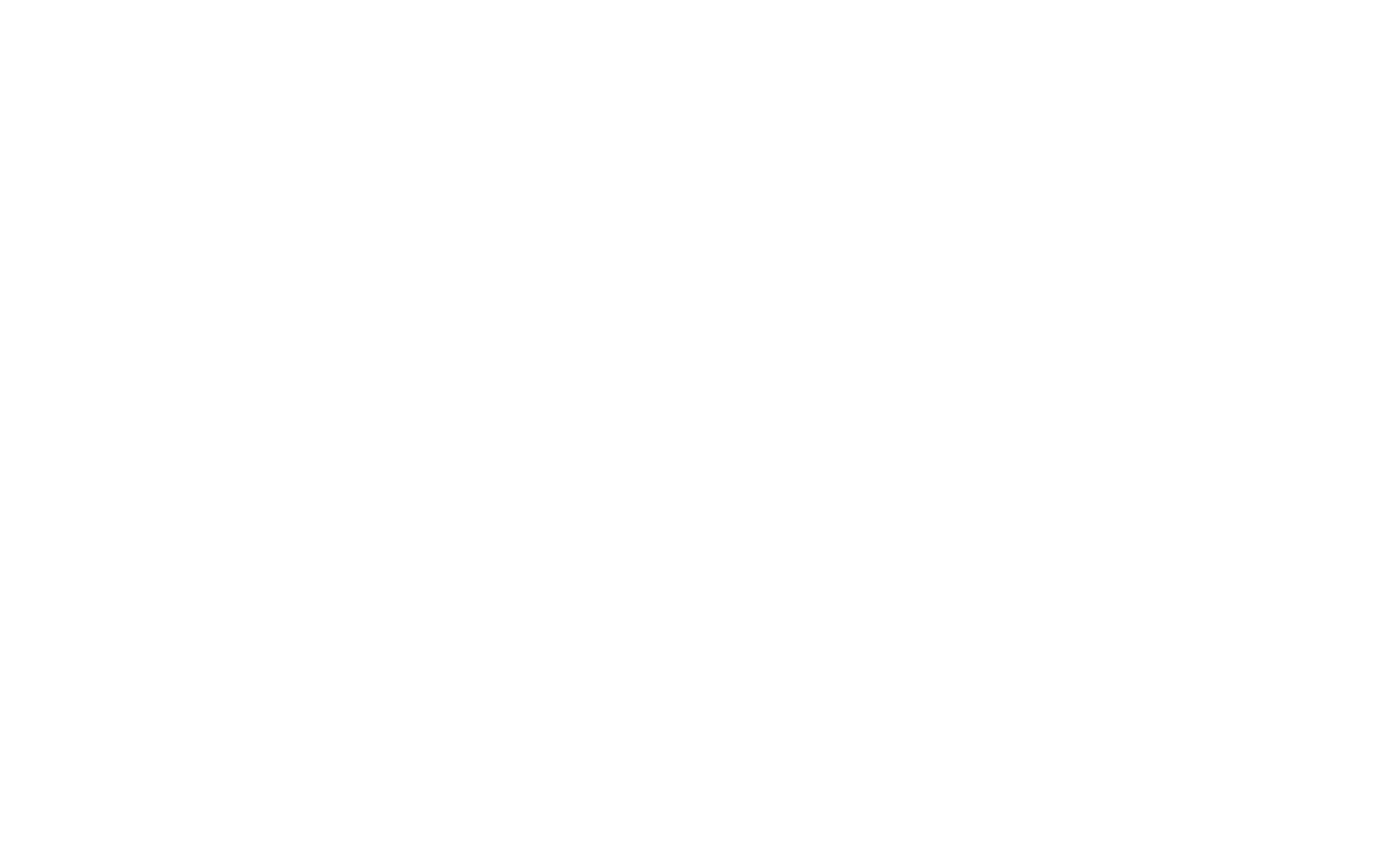 TISAX Results